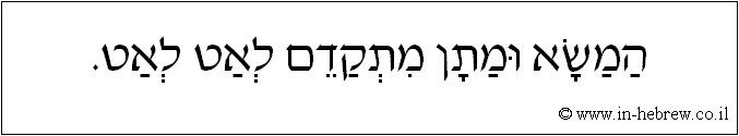 עברית: המשא ומתן מתקדם לאט לאט.
