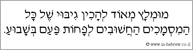 עברית: מומלץ מאוד להכין גיבוי של כל המסמכים החשובים לפחות פעם בשבוע.
