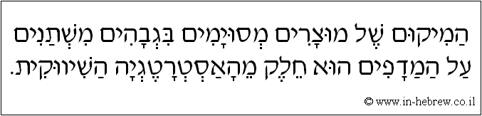 עברית: המיקום של מוצרים מסוימים בגבהים משתנים על המדפים הוא חלק מהאסטרטגיה השיווקית.