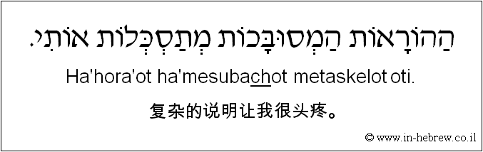 中文和希伯来语: 复杂的说明让我很头疼。