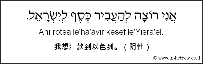 中文和希伯来语: 我想汇款到以色列。（阴性）
