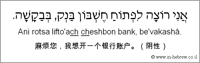 中文和希伯来语: 麻烦您，我想开一个银行账户。（阴性）
