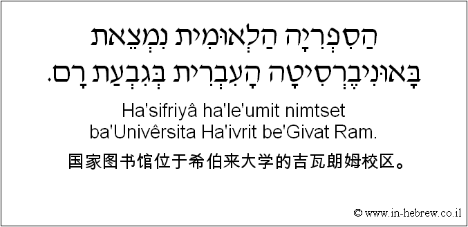 中文和希伯来语: 国家图书馆位于希伯来大学的吉瓦朗姆校区。