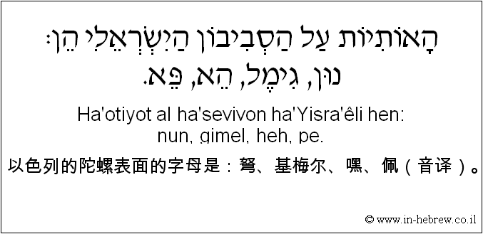 中文和希伯来语: 以色列的陀螺表面的字母是：弩、基梅尔、嘿、佩（音译）。