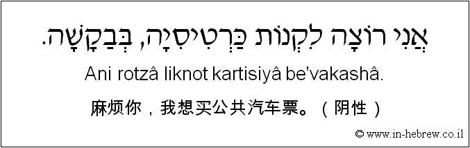 中文和希伯来语: 麻烦你，我想买公共汽车票。（阴性）