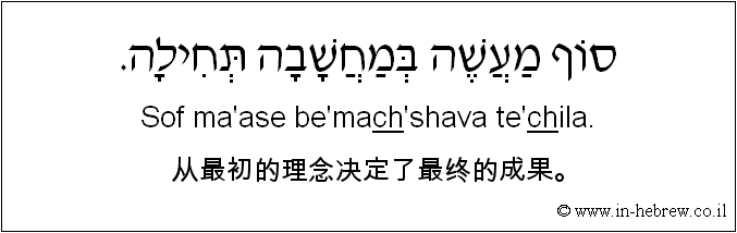 中文和希伯来语: 从最初的理念决定了最终的成果。