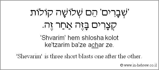 English to Hebrew: 'Shevarim' is three short blasts one after the other.