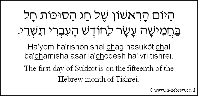 English to Hebrew: The first day of Sukkot is on the fifteenth of the Hebrew month of Tishrei.