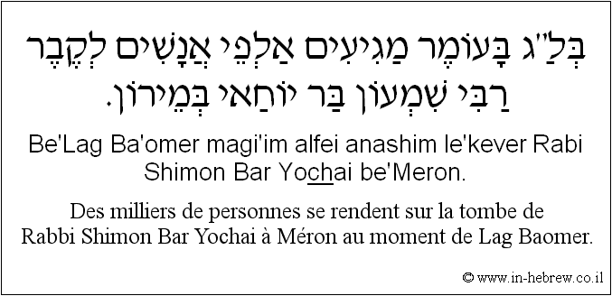 Français à l'hébreu: Des milliers de personnes se rendent sur la tombe de Rabbi Shimon Bar Yochai à Méron au moment de Lag Baomer.