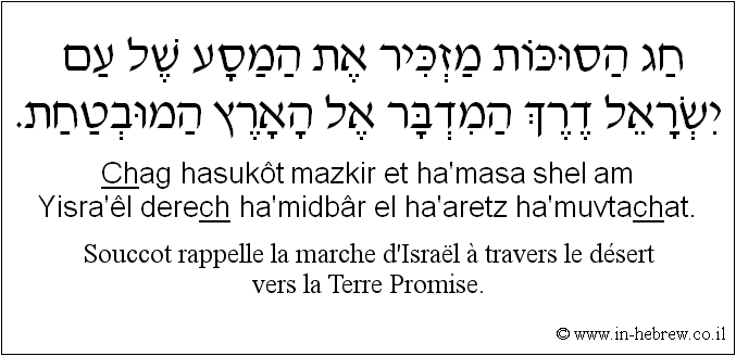 Français à l'hébreu: Souccot rappelle la marche d'Israël à travers le désert vers la Terre Promise.