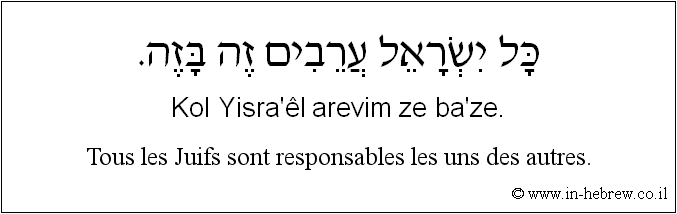 Français à l'hébreu: Tous les Juifs sont responsables les uns des autres.