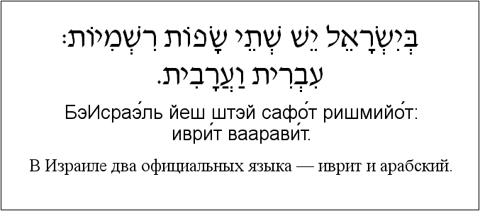 Иврит и русский: B Израиле два официальных языка — иврит и арабский