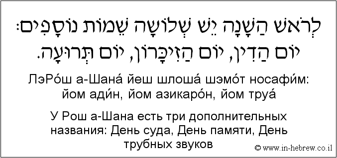 Иврит и русский: У Рош а-Шана есть три дополнительных названия: День суда, День памяти, День трубных звуков