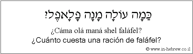 Español y hebreo: ¿Cuánto cuesta una ración de faláfel?