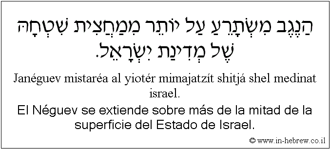 Español y hebreo: El Néguev se extiende sobre más de la mitad de la superficie del Estado de Israel.