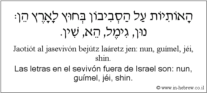 Español y hebreo: Las letras en el sevivón fuera de Israel son: nun, guímel, jéi, shin.
